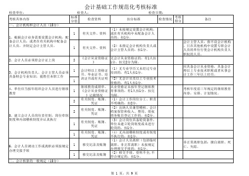 财务检查标准(终极版).