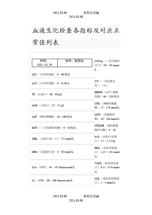 血液生化检查各指标及对应正常值列表之欧阳法创编