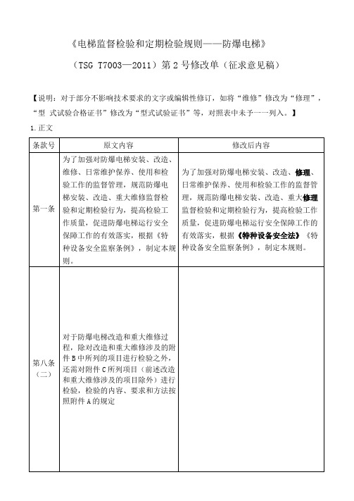 电梯监督检验和定期检验规则——防爆电梯