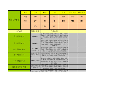 汽车保养套餐买三赠一