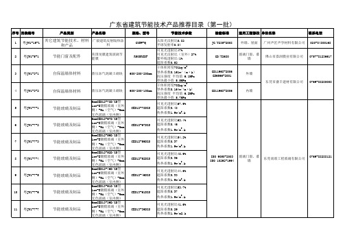 广东省建筑节能技术产品推荐目录(第一批)