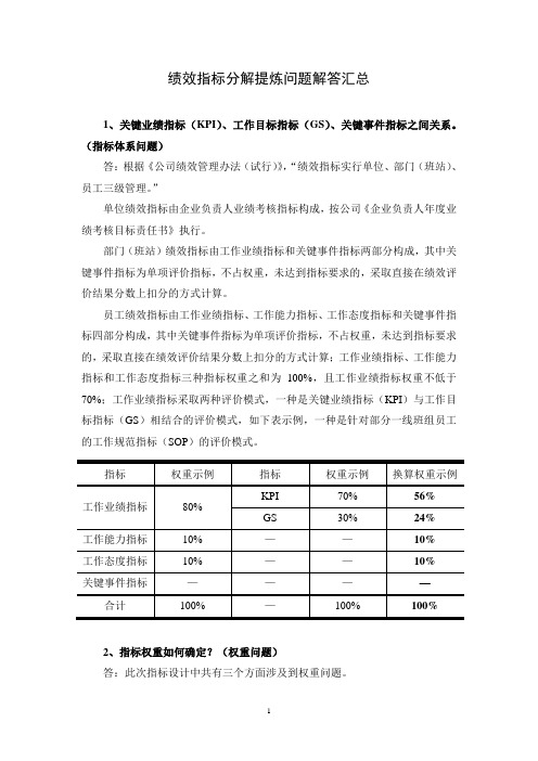 绩效指标分解提炼问题解答汇总