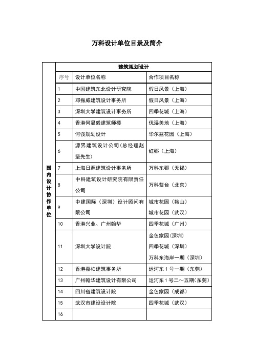 万科设计单位资料库