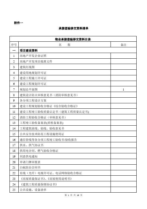 承接查验移交资料清单