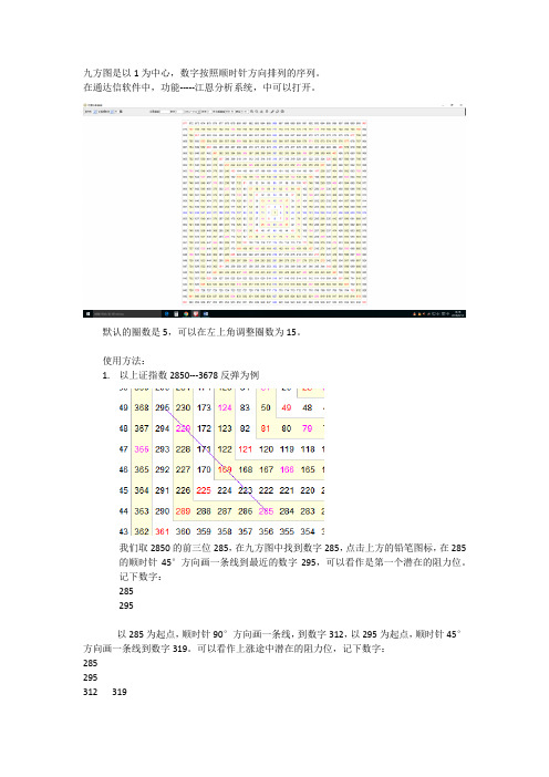 九方图计算价格的方法