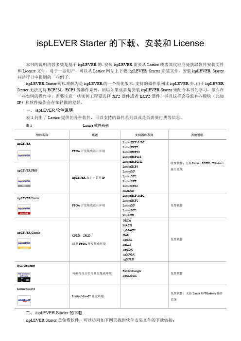 ispLEVER 的下载、安装和License