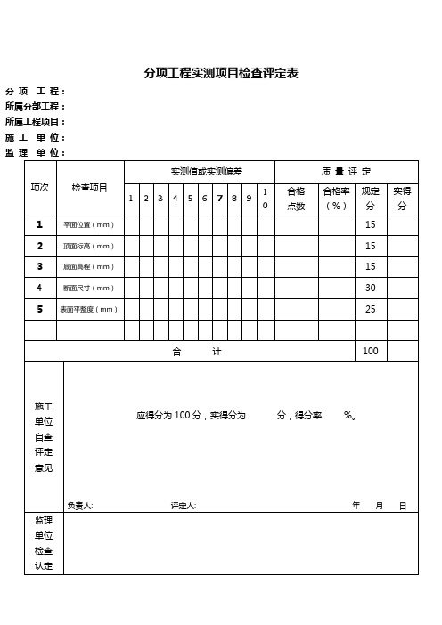 [精品工厂表格]2、分项工程实测项目检查评定表