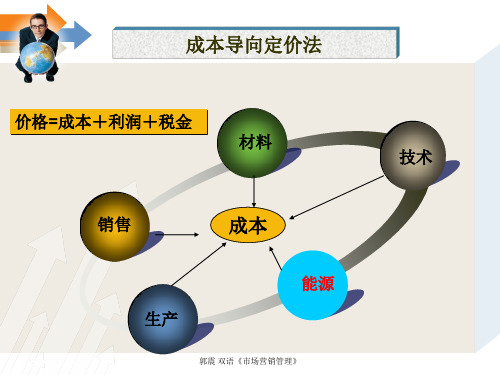 市场营销-成本导向定价法