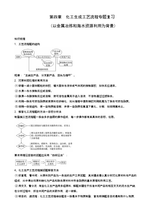 高考化学精讲及练习：化工生成工艺流程专题复习(以金属冶炼和海水资源利用为背景)