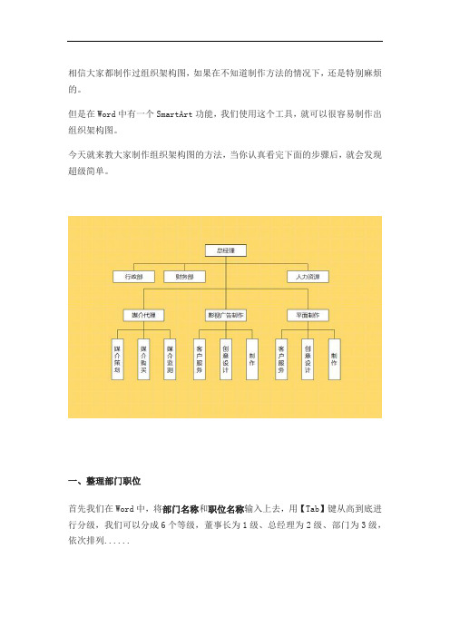 制作组织架构图快速方法分享