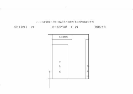 医疗器械经营企业库房和经营场所平面图及地理位置图