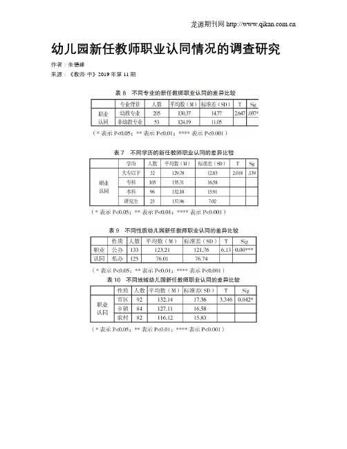 幼儿园新任教师职业认同情况的调查研究