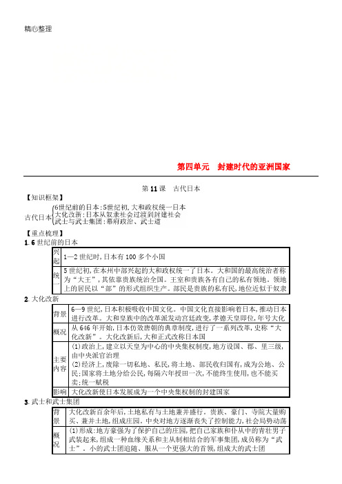 新九年级历史第四单元封建时代的亚洲国家第11课古代日本知识点总结新人教版