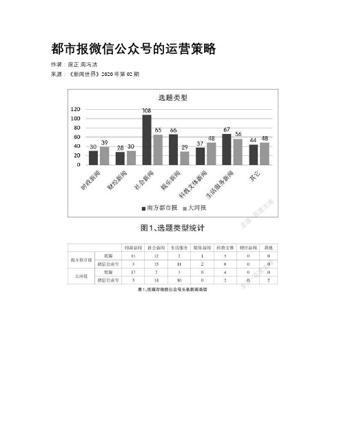 都市报微信公众号的运营策略