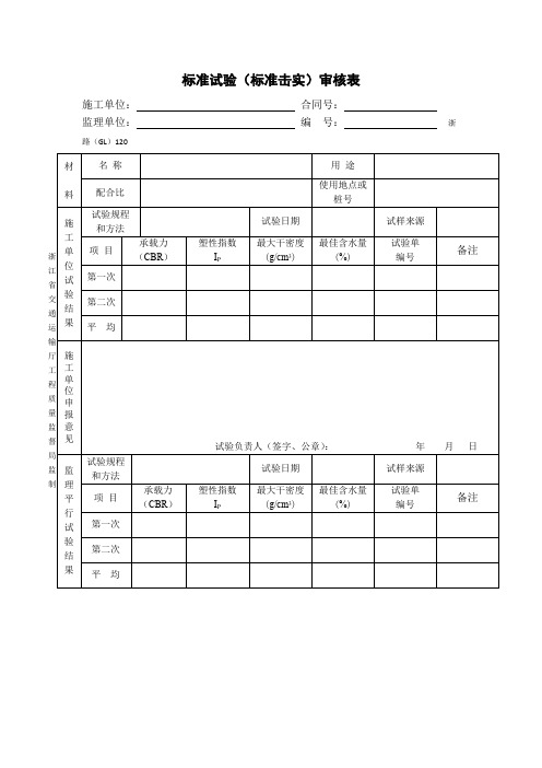 标准试验(标准击实)审核表