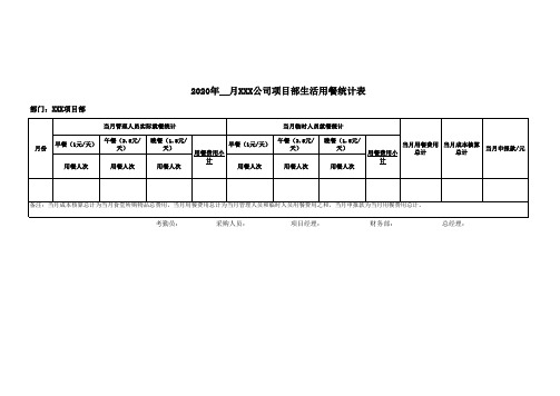 项目部月用餐统计表2