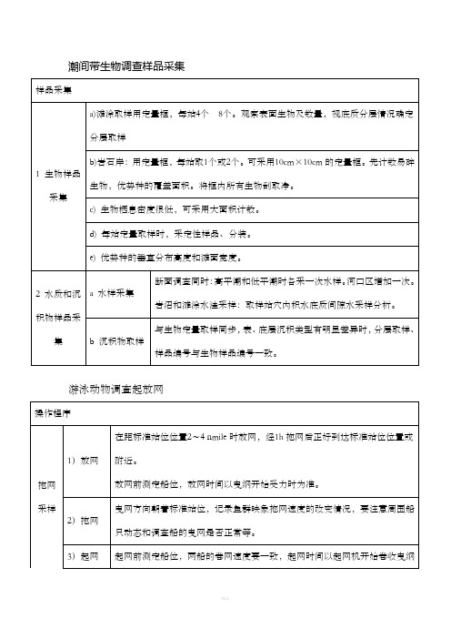 潮间带生物调查取样