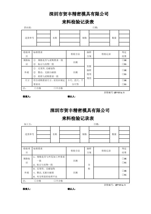 来料、成品检验记录格式【范本模板】