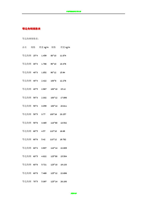 等边角钢规格表、角钢重量计算公式