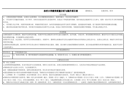 小学科学教学质量分析与提升项目表