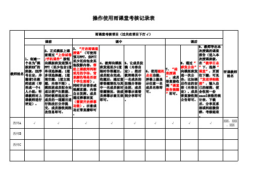 操作使用雨课堂考核记录表