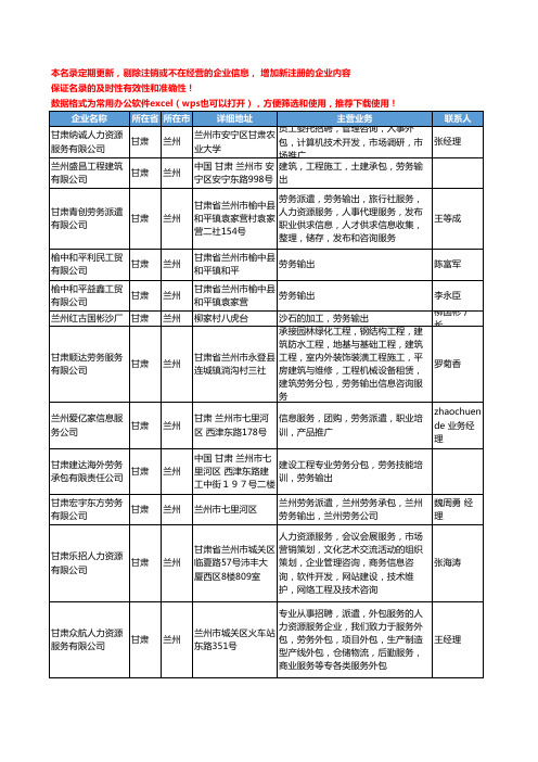 2020新版甘肃省人力资源服务工商企业公司名录名单黄页联系方式大全119家