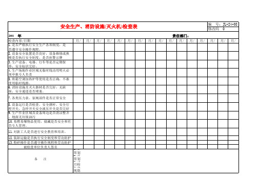 安全生产、消防设施(灭火机)检查表