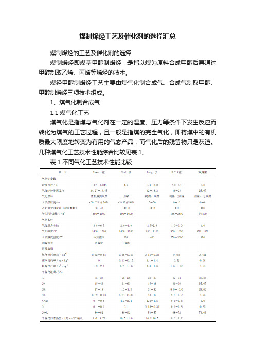 煤制烯烃工艺及催化剂的选择汇总