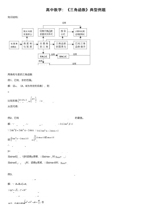 高中数学：《三角函数》典型例题