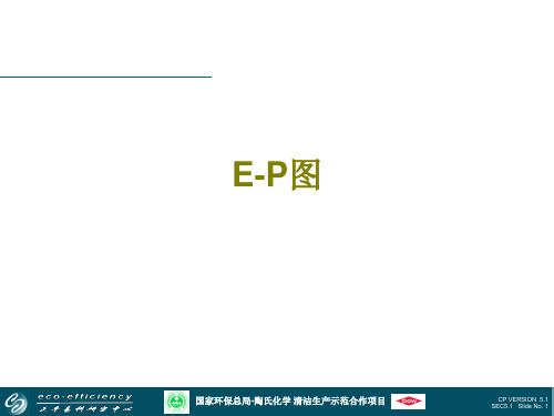 E-P图