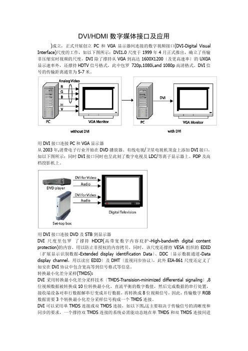 DVI HDMI数字多媒体接口及应用