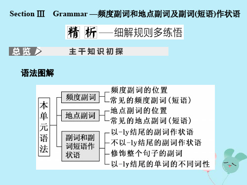 2019_2020学年高中英语Module6FilmsandTVProgrammesSectionⅢ课件外研版必修2