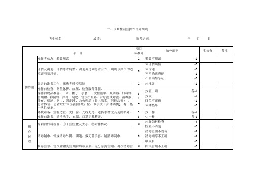 诊断性刮宫操作评分细则