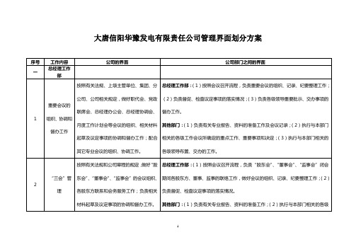 部门工作界面(2009.07)