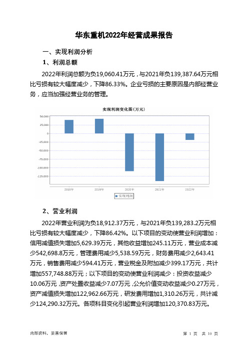 002685华东重机2022年经营成果报告