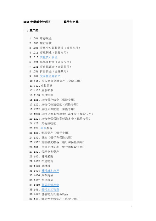 2011年最新会计科目        编号与名称