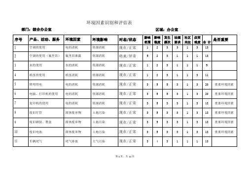 环境因素识别和评价表