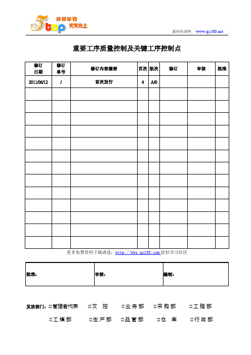 重要工序质量控制及关键工序控制点