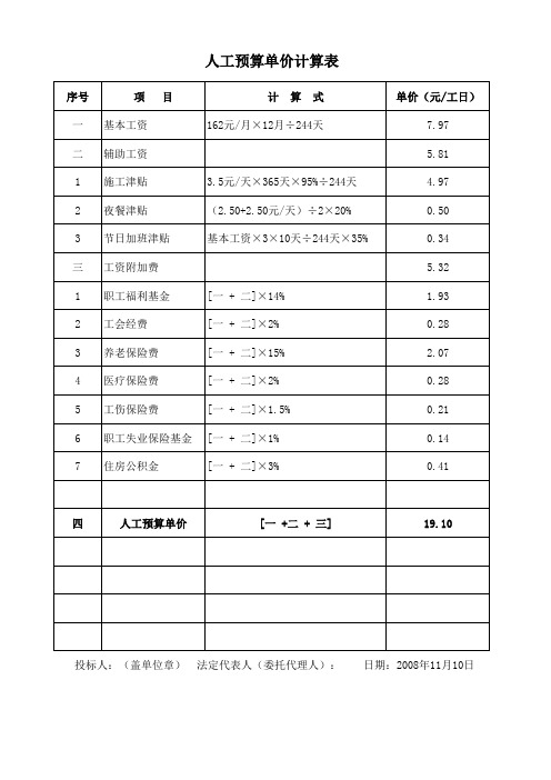 皖水建[2008]139号文安徽水利人工预算单价计算表