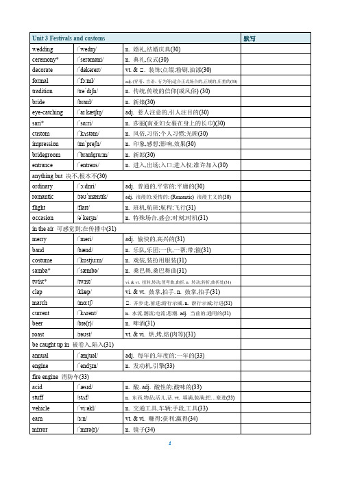 2019译林版高中英语必修二Unit 3 Festivals and customs 单词表