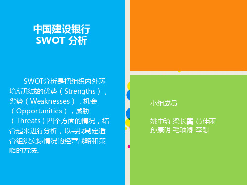 建设swot分析