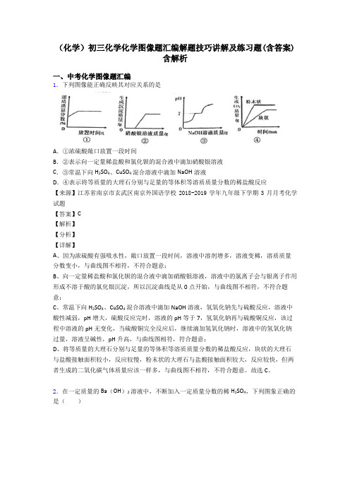 (化学)初三化学化学图像题汇编解题技巧讲解及练习题(含答案)含解析