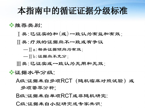 急性心衰诊断及治疗指南ppt课件