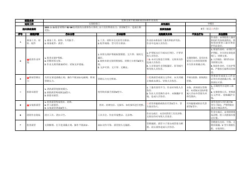 更换支架平衡油缸液管标准作业流程