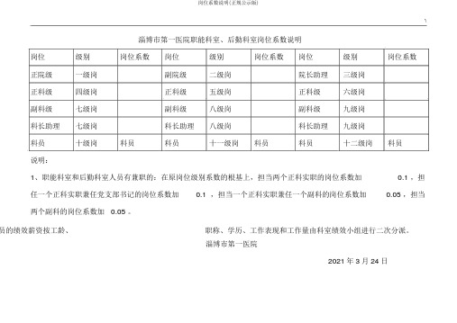 岗位系数说明(正规公示版)