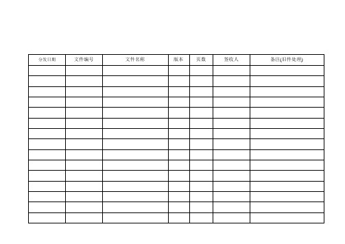 FM420102文件分发记录