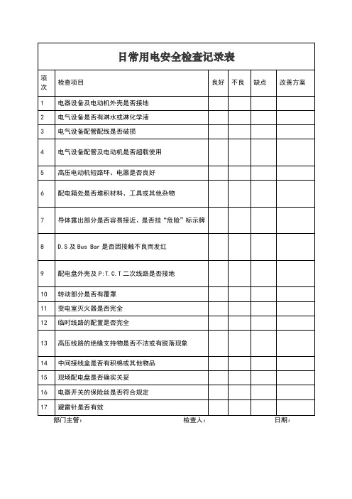 日常用电安全检查记录表