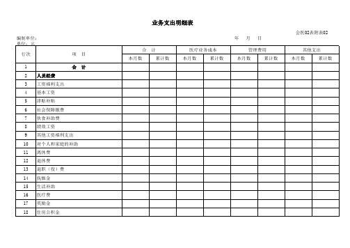 医院会计报表格式-增补部分