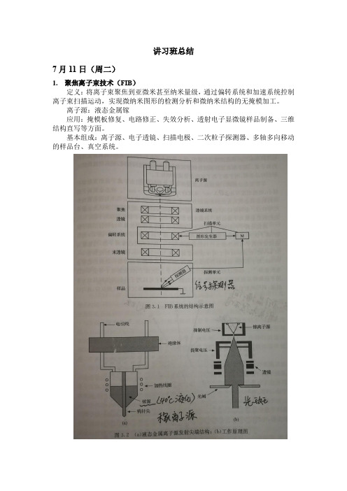 聚焦离子束技术