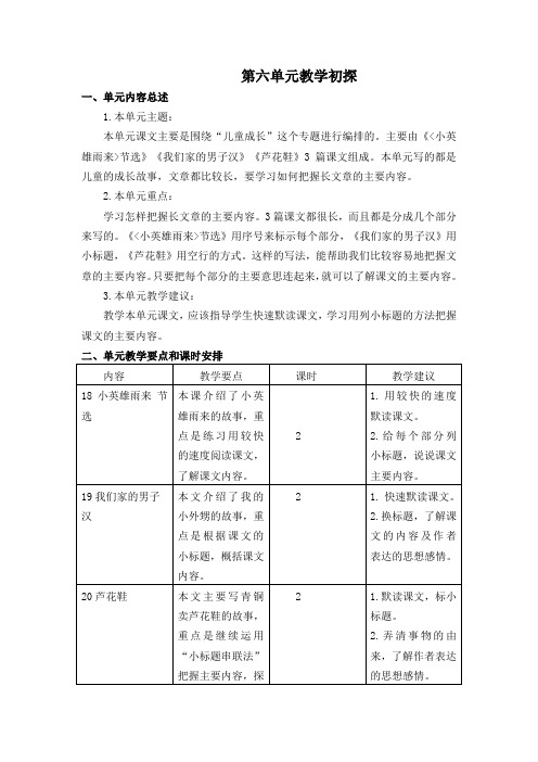 部编版四年级语文下册第六单元教学初探(含单元内容总述+教学要点+课时安排)【最新】